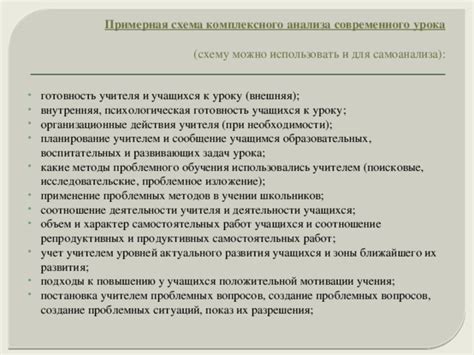 Сновидения как пространство для самоанализа: применение высказываний Леонида Хабенского