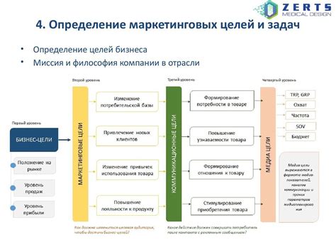 Сновидения о бензовозе как предзнаменование успеха в бизнесе