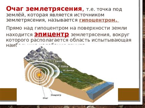 Сновидения о землетрясении и их значение