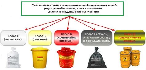 Сновидения о пакетах, наполненных отходами, и подсознательное стремление к очищению