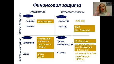 Сновидения с пачками кроссовок и стабильность финансового положения