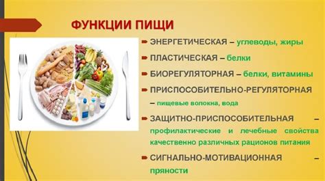 Сновидческое значение грубых хлопьев с жидким белым продуктом: роль в здоровом питании и благополучии