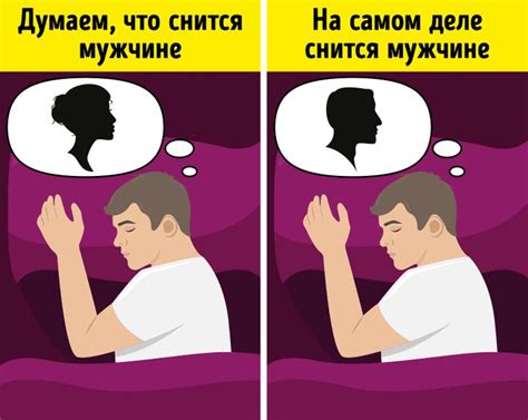 Сны как отражение подсознания: самовыражение через проявления