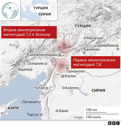 Сны о землетрясении: отображение подсознательного или предзнаменование?