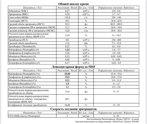 Сны о неудержимом мочеиспускании: что могут означать?