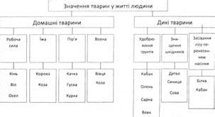 Сны о творчестве природы: предвестник вдохновения и эстетического восприятия