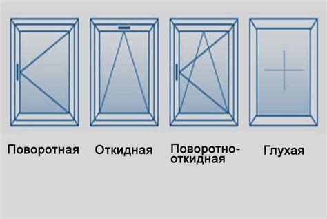 Соблюдение традиций открывания окон при наличии покойника в доме