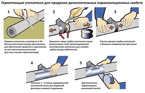 События, связанные с различными видами труб в снах: их значения и интерпретации