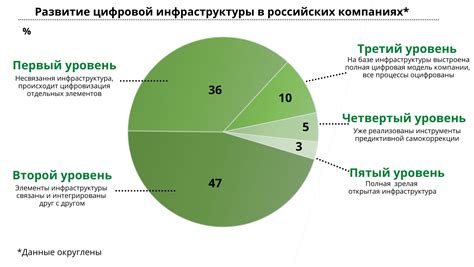 События в экономике и бизнес-сфере