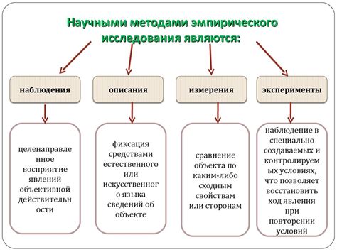 Советы по луцидному сновидению для исследования границ сознательного опыта