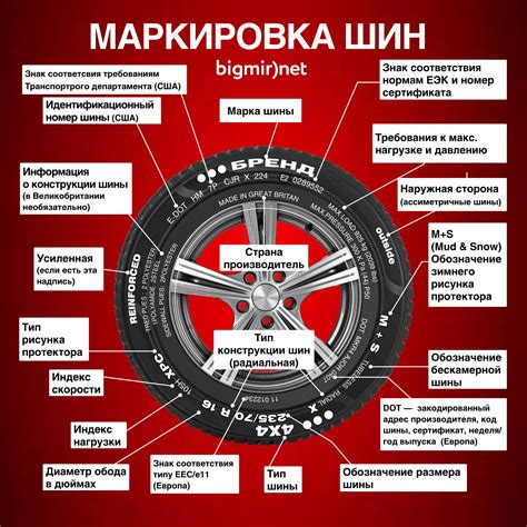 Советы по расшифровке снов о внедорожнике и водителе