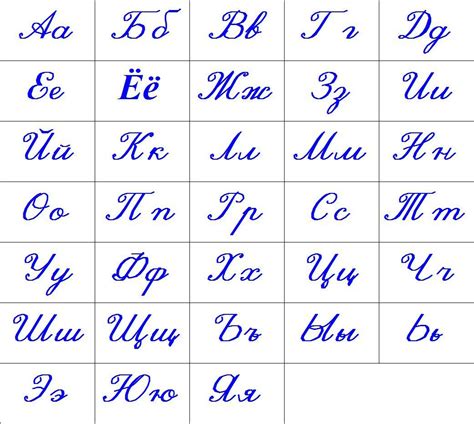 Содержательный аспект использования маленькой буквы