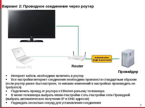 Соединение кабелем компьютера и телевизора