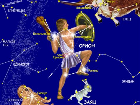 Созвездие Орион в астрологии