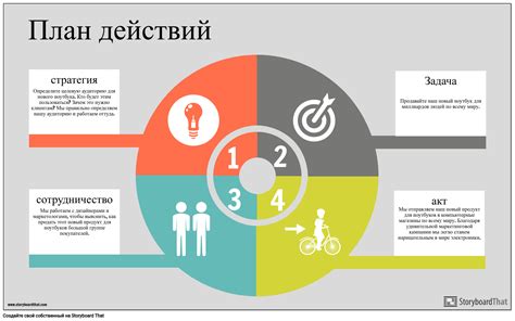 Создайте действенный план действий