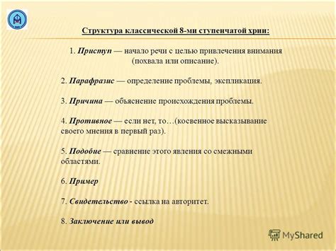 Создание эффективного парафразиса во второй части строгой хрии