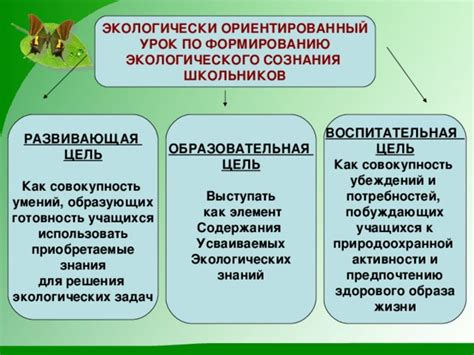 Созидательный подход к формированию экологического сознания во время сновидений