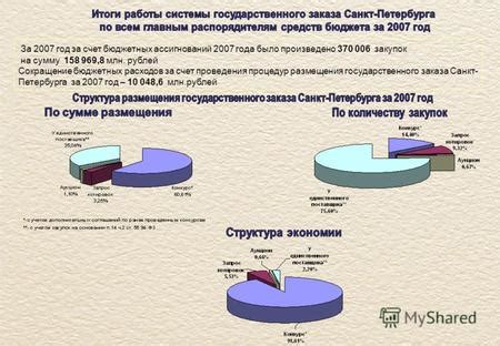 Сокращение бюджетных расходов: налоговые и социальные изменения