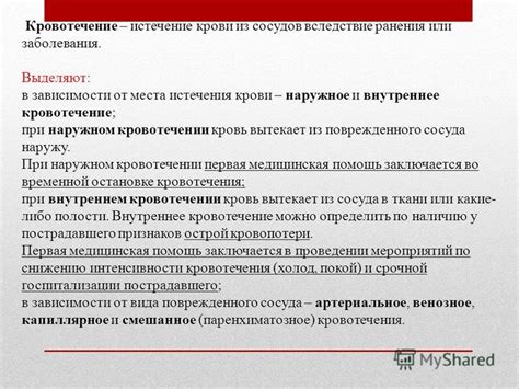 Сокровенные сообщения снов: символика крови и поврежденного рота в эпизодах стресса и опасности