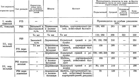 Сокрытые значения: пурпурное небосвод на пути квартирного хозяйства