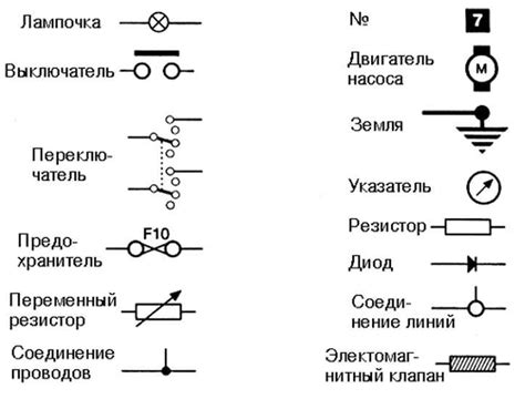 Сокрытые значения снов о проводниках электричества: что олицетворяют эти символы?