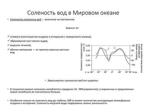 Соленость и плотность воды