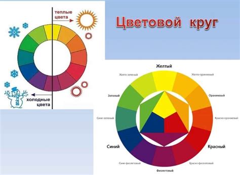 Сонник: агрессия и символика острого предмета