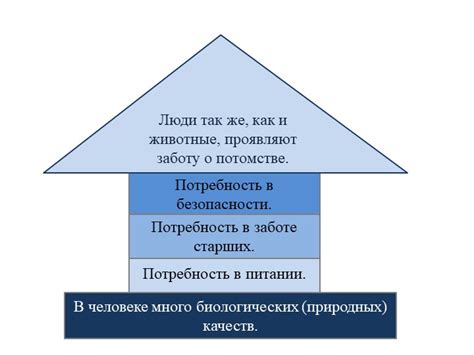 Сон может отражать потребность в заботе и питании