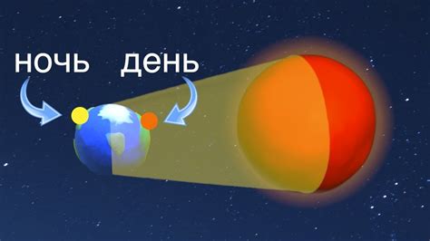 Сон на смену дня: предпосылки предвидения?