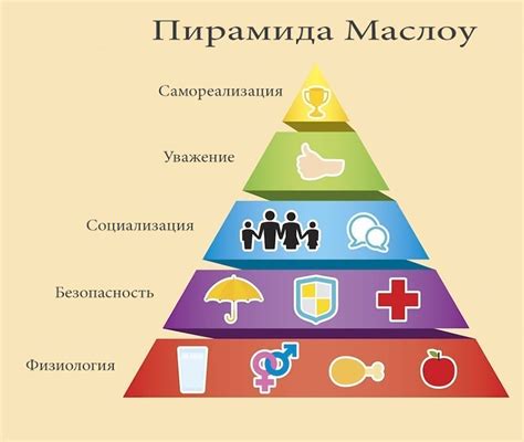 Сон о десерте и потребности в вознаграждении и благополучии