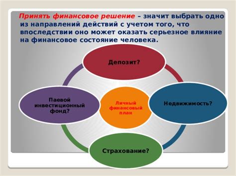 Сон о звонке со стороны кредитора: неотложность принятия финансовых решений