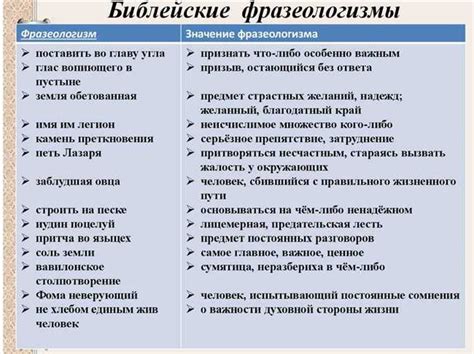 Сон о переполненном пространстве: его значение в реальной жизни