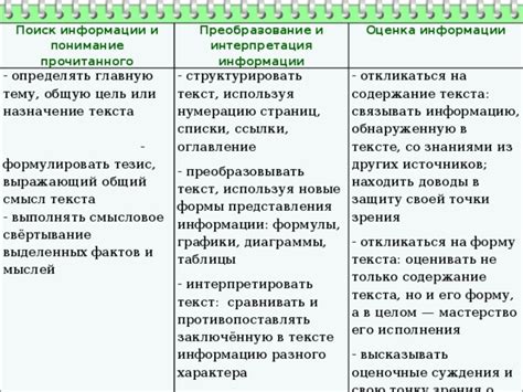 Сон о погоне: общий смысл и интерпретация