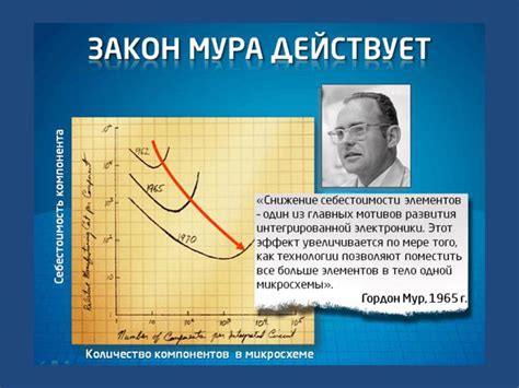 Сон с кошельком: различные трактовки и интерпретации