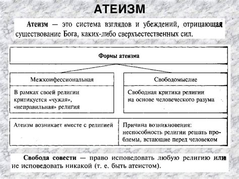 Соотношение агностицизма и атеизма