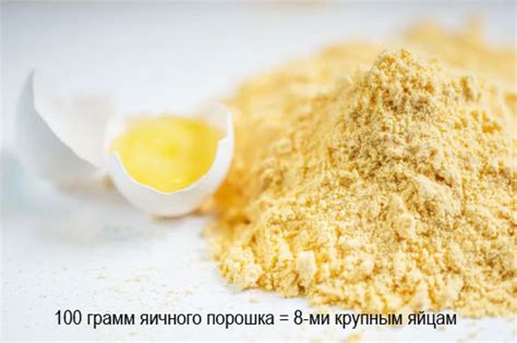 Соотношение между столовыми ложками и граммами яичного порошка