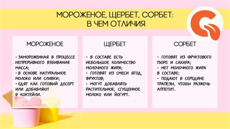 Сорбет vs щербет: основные отличия