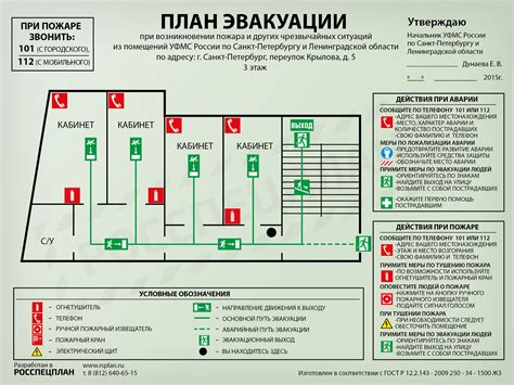 Составление плана эвакуации