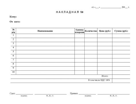 Состав товарной накладной