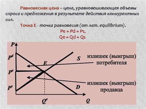 Социальные и экологические факторы и равновесная цена