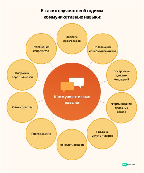 Социальные навыки и коммуникативные способности педагога