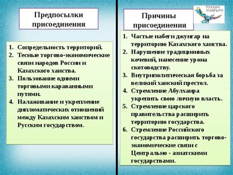 Социальные последствия присоединения Беларуси к России