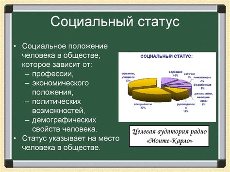 Социальный статус и положение в обществе