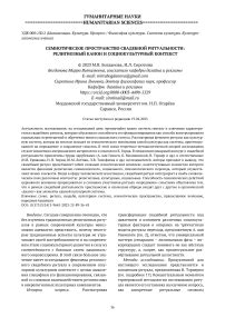 Социокультурный контекст: фата как символический элемент свадебной традиции