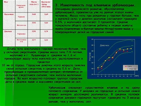 Специфика роста и развития