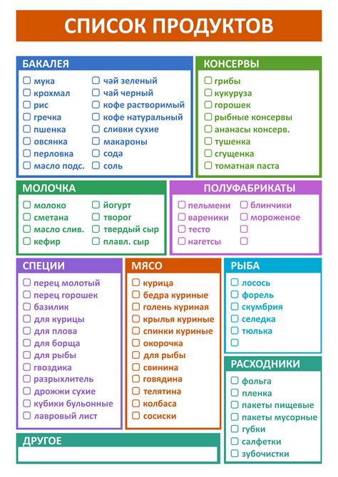 Список продуктов, которые можно передавать в госпиталь