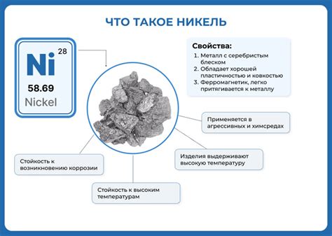 Сплав никель-цирконий: особенности и применение