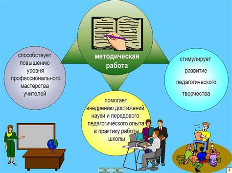 Способствует повышению профессионального уровня сотрудников