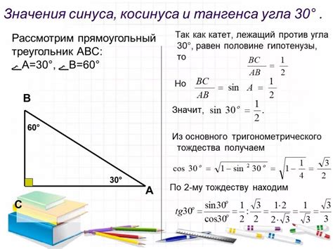 Способы вычисления тангенса