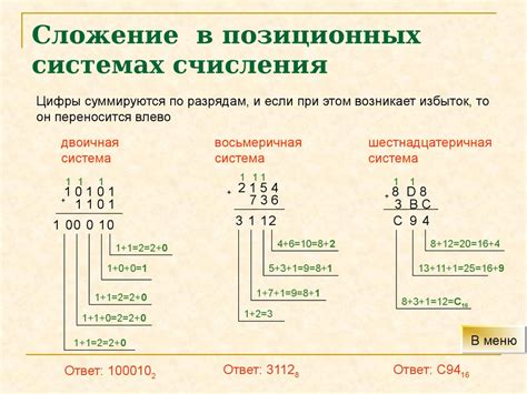 Способы деления в разных системах счисления